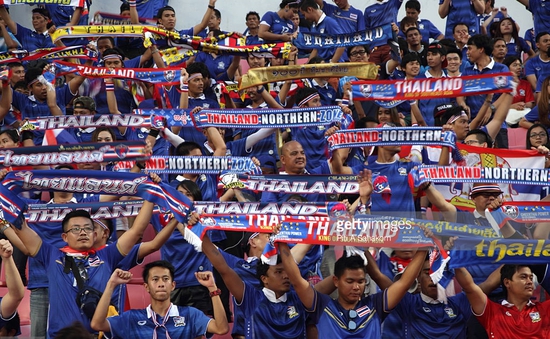 Thái Lan vừa thiết lập kỷ lục tại VCK U23 châu Á 2020