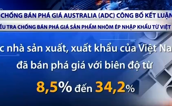 Australia cáo buộc doanh nghiệp Việt bán phá giá nhôm ép