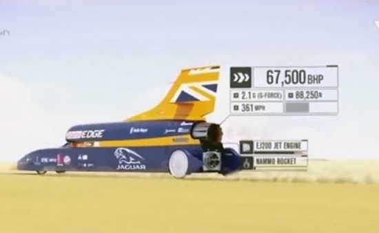 Xe siêu thanh Bloodhound sẵn sàng phá kỷ lục về tốc độ trên bộ