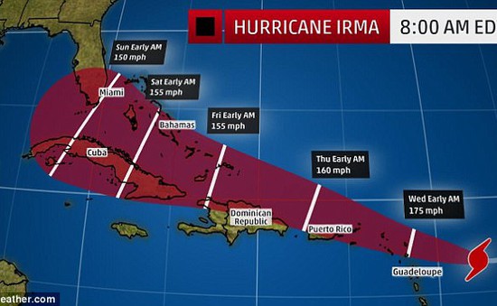 Đường đi của bão Irma