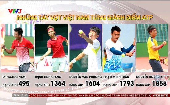 Những tay vợt Việt Nam từng giành điểm ATP