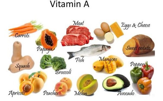 Bổ sung thừa vitamin A làm tăng nguy cơ gãy xương