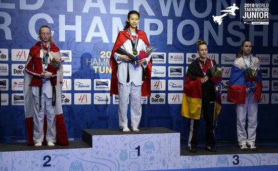 Kim Ngân lần thứ 2 vô địch Giải Taekwondo trẻ thế giới