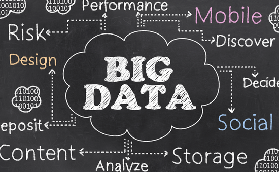 Big Data (Dữ liệu lớn) - Tài nguyên quý nhất thế giới?