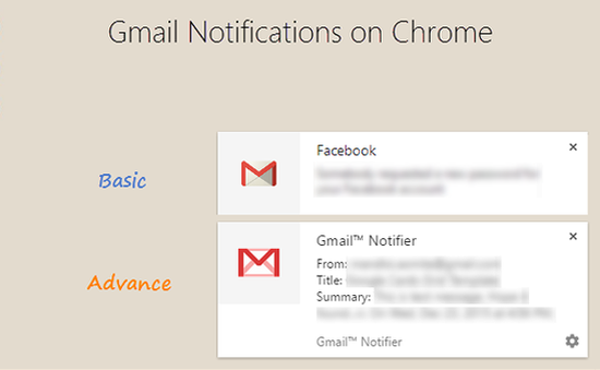 8 mẹo hay khi sử dụng Gmail không phải ai cũng biết