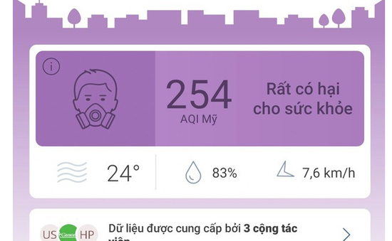AirVisual giải thích nguyên nhân Hà Nội có mức độ ô nhiễm nhất thế giới vài ngày qua