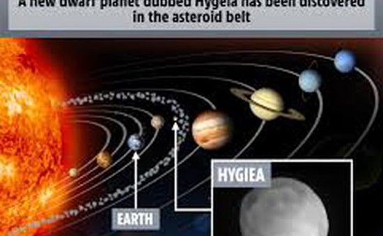 Phát hiện hành tinh lùn bí ẩn nằm trong vành đai các tiểu hành tinh