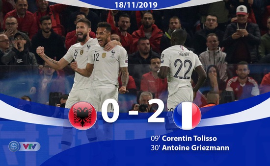 ĐT Albania 0-2 ĐT Pháp: Griezmann ghi bàn, ĐT Pháp thắng nhàn Albania