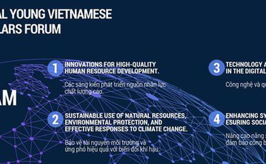 Khởi động Diễn đàn Trí thức trẻ Việt Nam toàn cầu