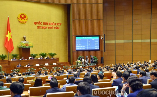 Quốc hội thông qua Nghị quyết về công tác tư pháp