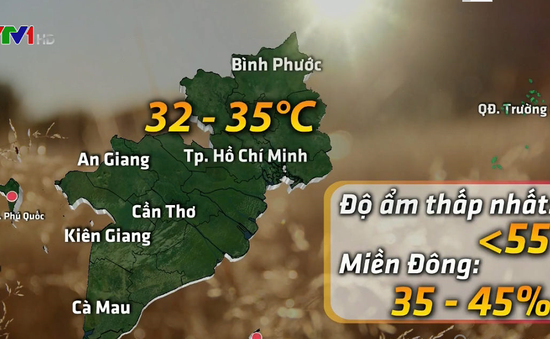 Nam Bộ nắng nóng dịp Tết, người dân cần cảnh giác cao với cháy nổ