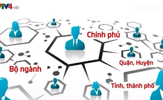 Internet tại Việt Nam góp phần nâng cao đời sống người dân
