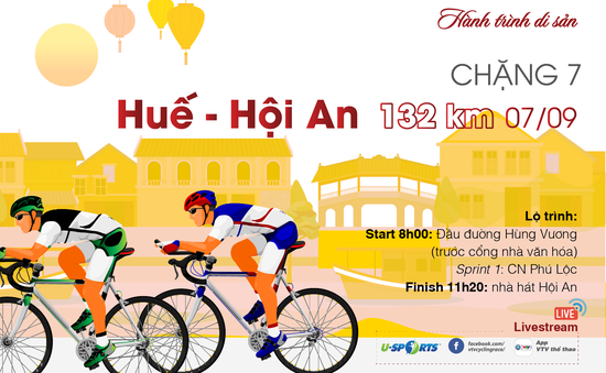 Chặng 7 Giải xe đạp Quốc tế VTV Cúp Tôn Hoa Sen 2019: Huế - Hội An (132 km)