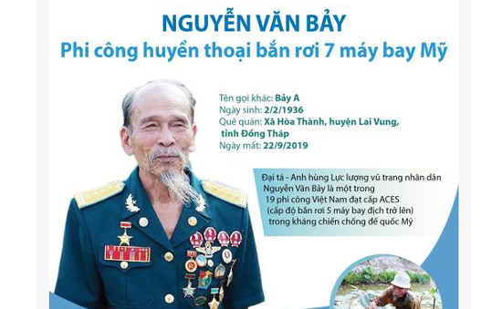 Người Lính Bộ Đội Cụ Hồ: Anh Hùng Phi Công Nguyễn Văn Bảy Trong Mắt Đồng Đội  | Vtv.Vn