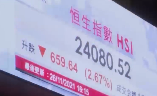 Giá cổ phiếu công ty IPO tại Hong Kong (Trung Quốc) giảm mạnh