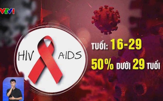 Những thách thức trong chấm dứt HIV/AIDS vào năm 2030