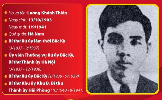 Đồng chí Lương Khánh Thiện - Nhà lãnh đạo tiền bối của Đảng