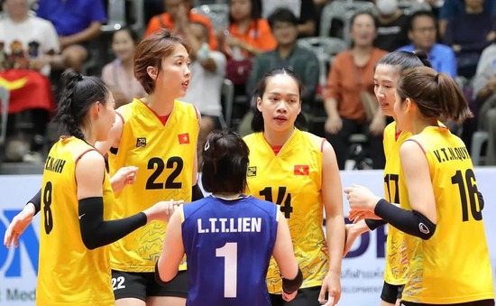 Lịch thi đấu của ĐT bóng chuyền nữ Việt Nam tại giải vô địch các CLB thế giới