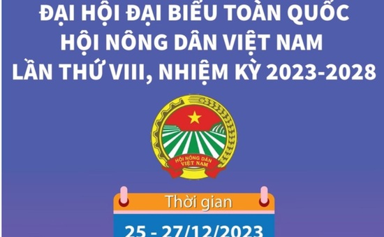 1.000 đại biểu dự Đại hội toàn quốc Hội Nông dân Việt Nam lần thứ VIII