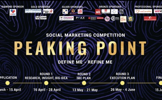Peaking Point - Hành trình tìm kiếm những tài năng Marketing