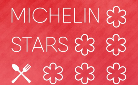 Sắp công bố các nhà hàng gắn sao Michelin đầu tiên tại Việt nam