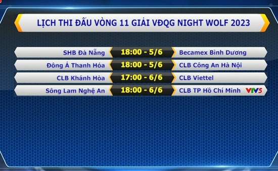 Lịch thi đấu vòng 11 V.League 2023 hôm nay, 05/6: Tâm điểm CLB CAHN vs Đông Á Thanh Hóa