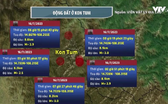 Liên tiếp xảy ra động đất tại Kon Tum