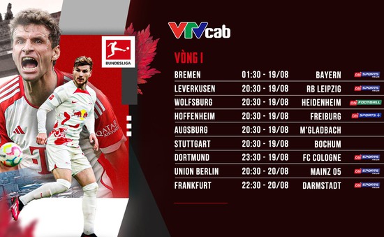 Serie A, Bundesliga khởi tranh đầy hấp dẫn trên VTVcab