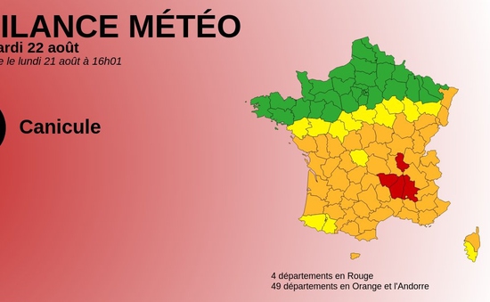 Lần đầu tiên trong năm, Pháp phát cảnh báo đỏ về nắng nóng
