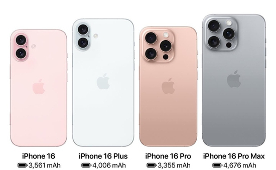 iPhone 16 sẽ được cải thiện dung lượng pin chỉ trừ một phiên bản