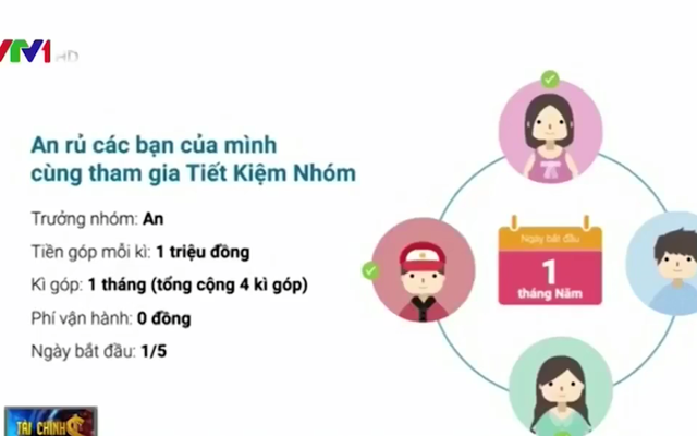 Chơi hụi là gì Choi hụi có vi phạm pháp luật không