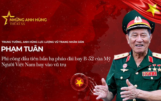Trung tướng, Anh hùng LLVTND Phạm Tuân: \
