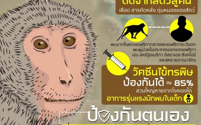 Ai nên được tiêm vaccine đậu mùa khỉ?
