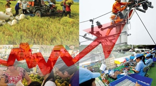GDP growth rate 6.7% target to be maintained