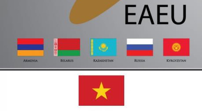 Vietnam-Eurasian Economic Union free trade agreement