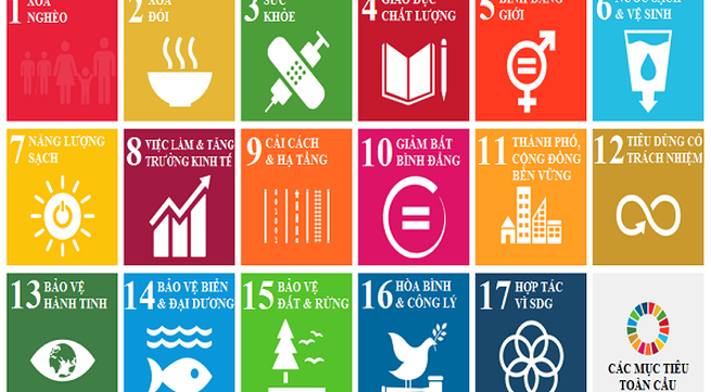 Businesses benefit from pursuing SDGs