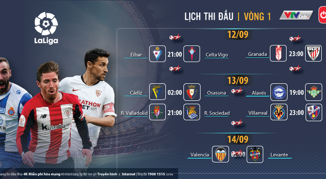 Watch Live La Liga 2020/2021 on VTVcab from 12 September