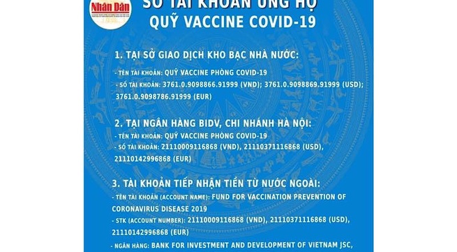 Additional hundreds of billions of dong donated to COVID-19 vaccine fund