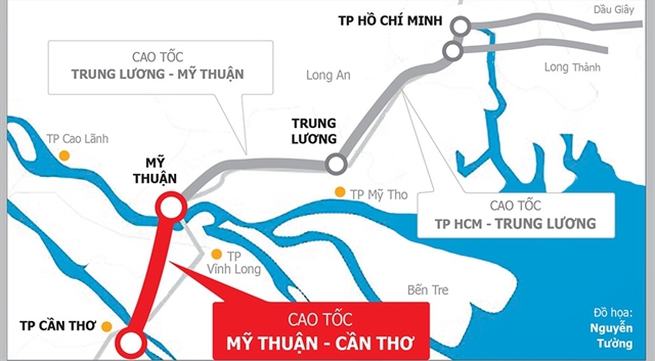 Vĩnh Long speeds up site clearance of Mỹ Thuận – Cần Thơ Expressway