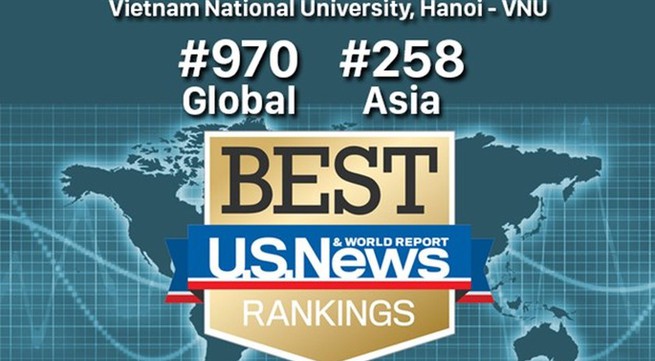 5 Vietnamese universities ranked among top universities globally