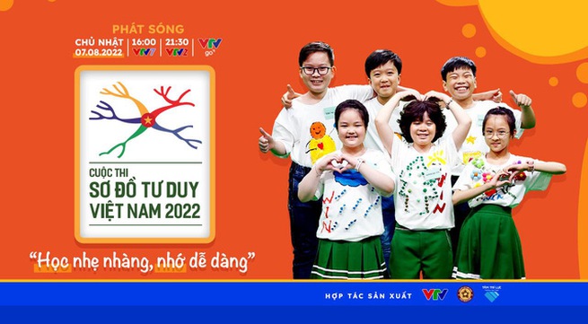 Mind Map Vietnam 2022 - New playground for elementary school students