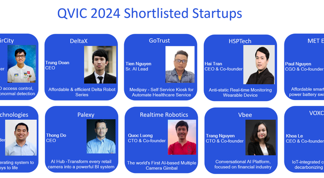 Ten teams shortlisted for the Qualcomm Vietnam Innovation Challenge 2024