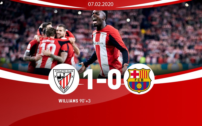 Tứ kết Cúp Nhà vua Tây Ban Nha, Athletic Bilbao 1-0 Barcelona: Messi và  đồng đội chia tay Cúp Nhà vua 