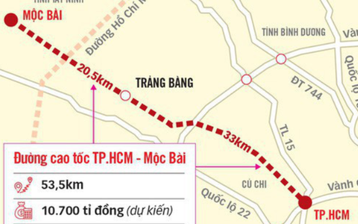 Tiến độ dự án Cao tốc TP Hồ Chí Minh - Mộc Bài 2024: Tiến độ dự án cao tốc TP Hồ Chí Minh - Mộc Bài 2024 đang được đẩy nhanh để kịp thời hoàn thành, đáp ứng được nhu cầu vận chuyển hàng hoá và du lịch ngày càng tăng của Việt Nam. Điều này sẽ làm tăng tính cạnh tranh và phát triển kinh tế trong khu vực.