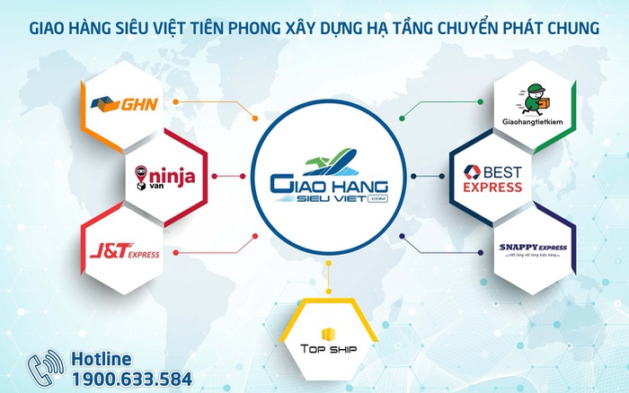 Chia sẻ hơn 81 về mô hình ship hàng hay nhất  Tin học Đông Hòa