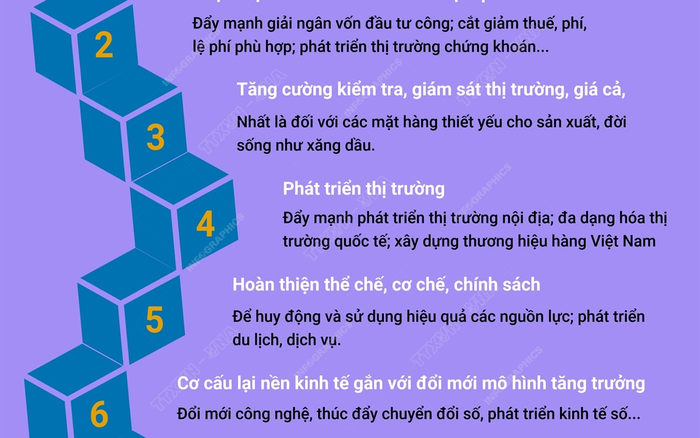 Các mô hình truyền sóng trong thông tin  PDF