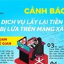 Thành phố Hồ Chí Minh: Cảnh giác trước thông tin "giúp lấy lại tiền khi bị lừa đảo trên mạng xã hội"